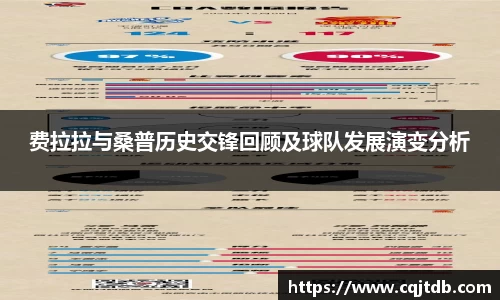 费拉拉与桑普历史交锋回顾及球队发展演变分析